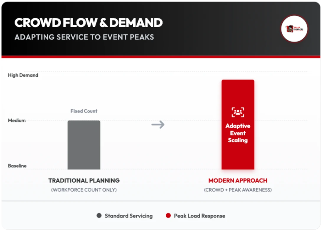 Why South Louisiana Jobsite Sanitation Is Increasingly a Matter of Productivity and Worker Well-Being 3